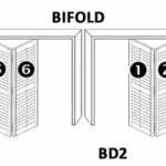 BD1-BD2-BIFOLD (1)